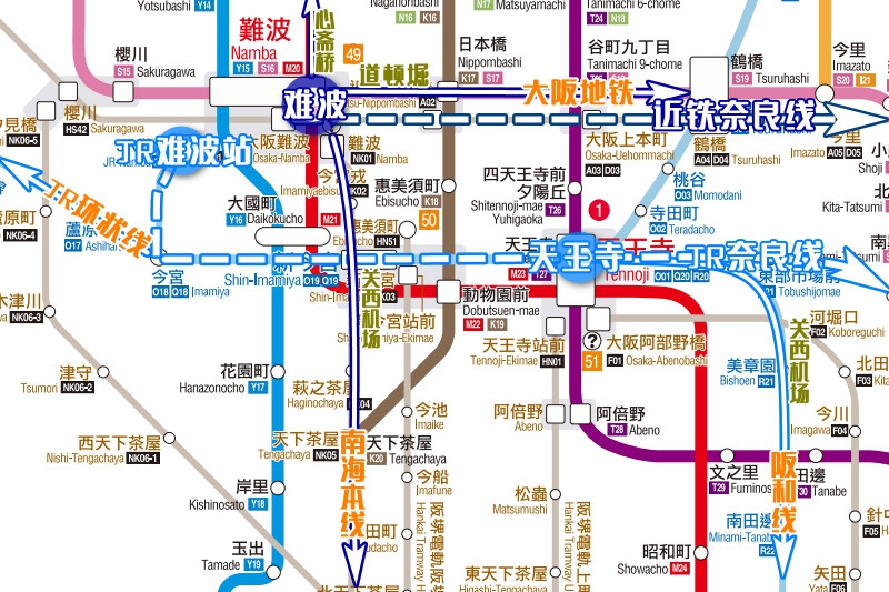 或者从奈良回大阪的时候要乘坐地铁,或者去心斋桥,道顿堀搭乘近铁奈良