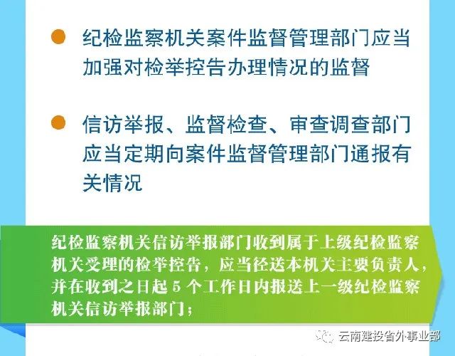 漫读检举控告工作规则丨纪检监察机关这样处理检举控告