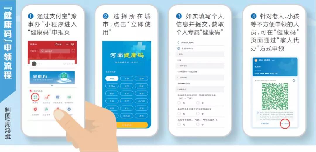跨省互认,可国际申报"河南健康码"正式上线!附操作指南