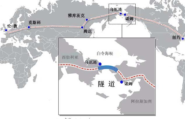 一條高速公路,多條輸油管道,連接俄羅斯楚科奇自治區和美國阿拉斯加州