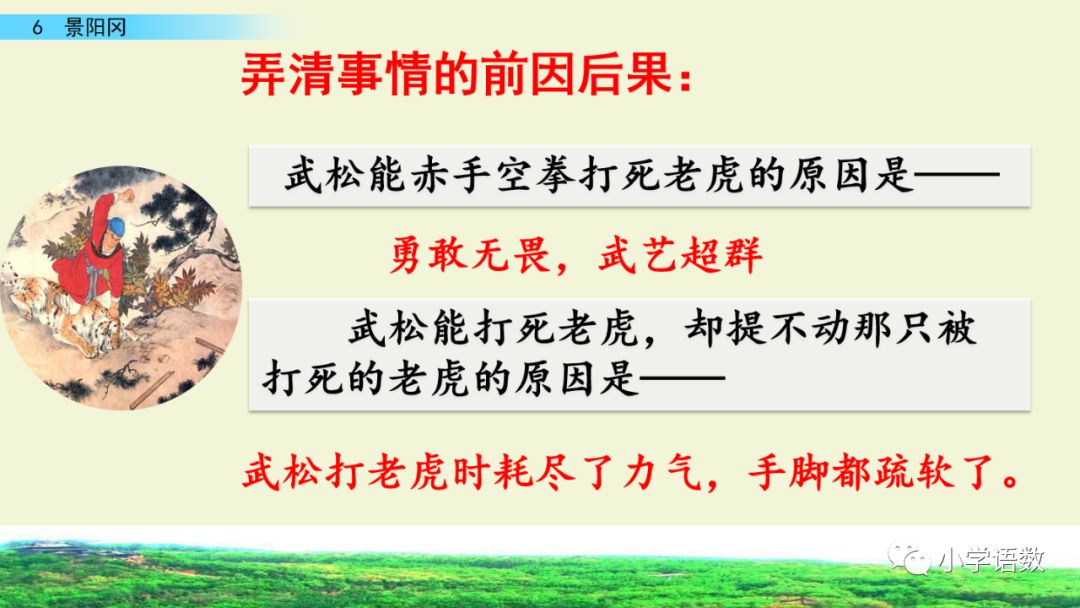 梢棒 一口气喝完.一饮而尽 即斟酒,倒酒.筛酒 这里是"为什么"的意思.