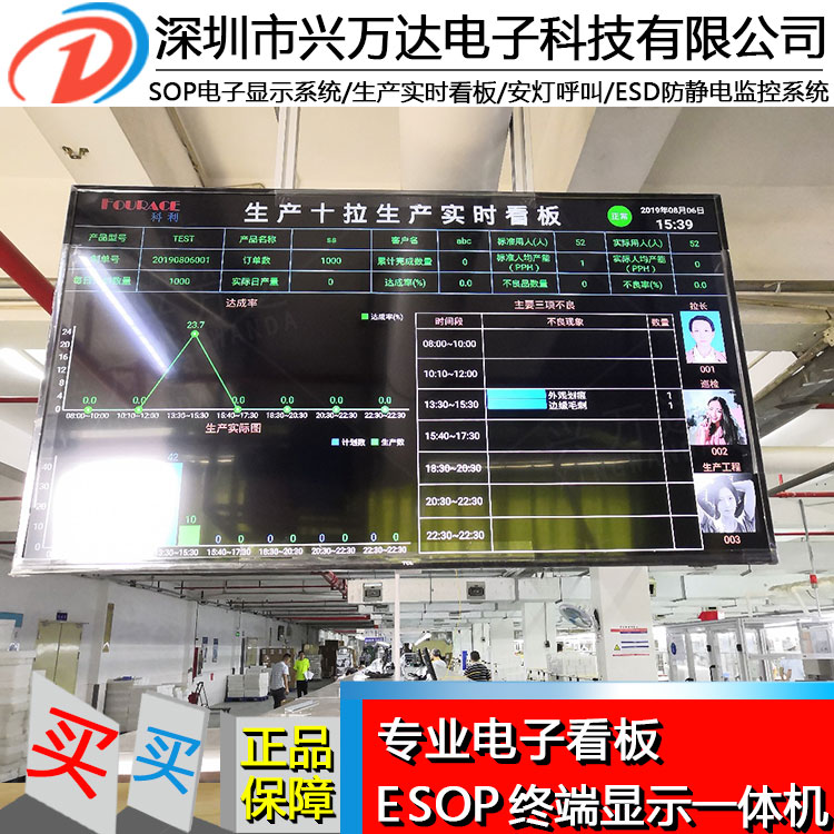 sop工艺看板 车间工艺质量看板 生产工艺看板
