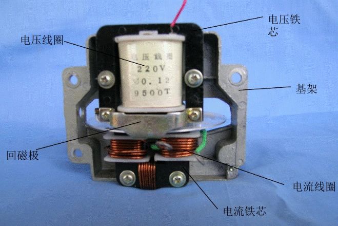 电表的工作原理:下图所示为某国产dd862单相机械电表内部结构实图:6