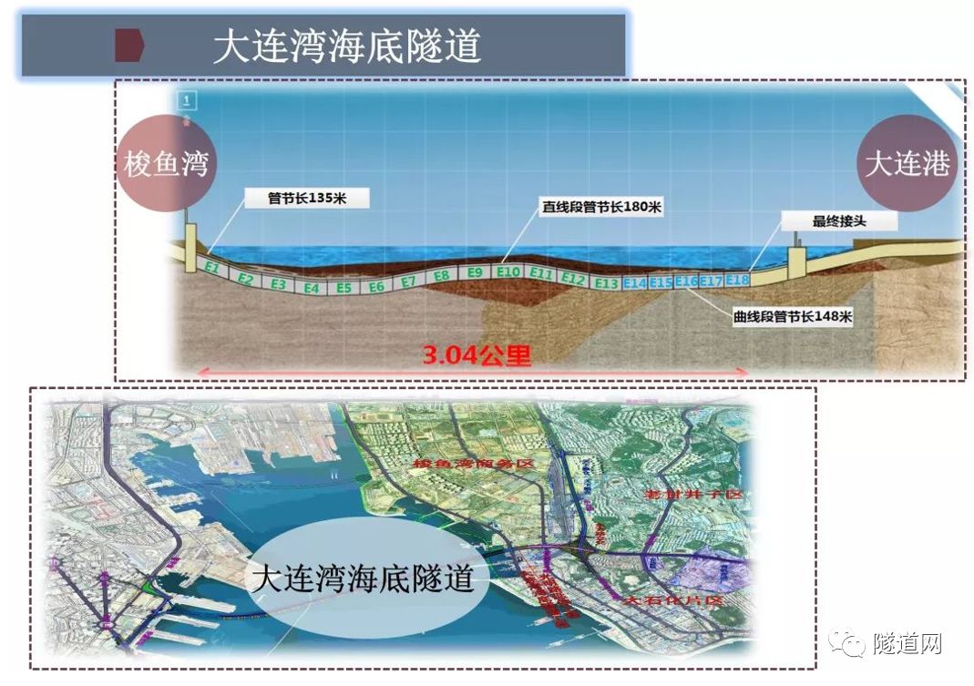 大连湾海底隧道示意图图片