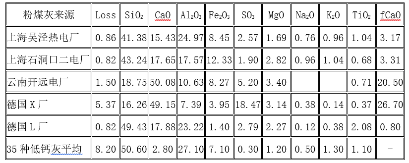 灰白色板岩矿物成分图片