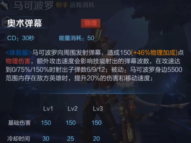 第一代马可波罗放大招是可以移动的动作潇洒酷炫就是没有真伤