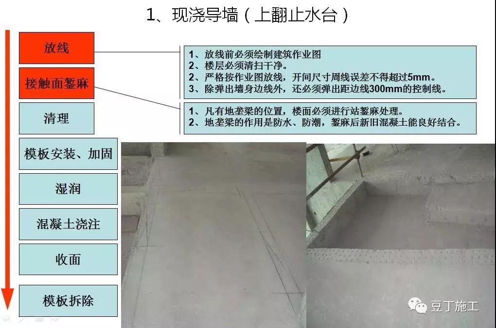 二次结构导墙图片