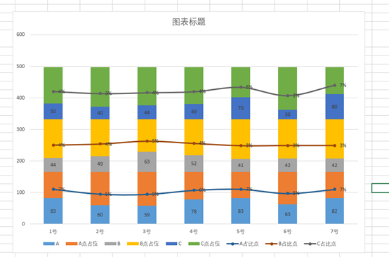 excel多张图片排版图片