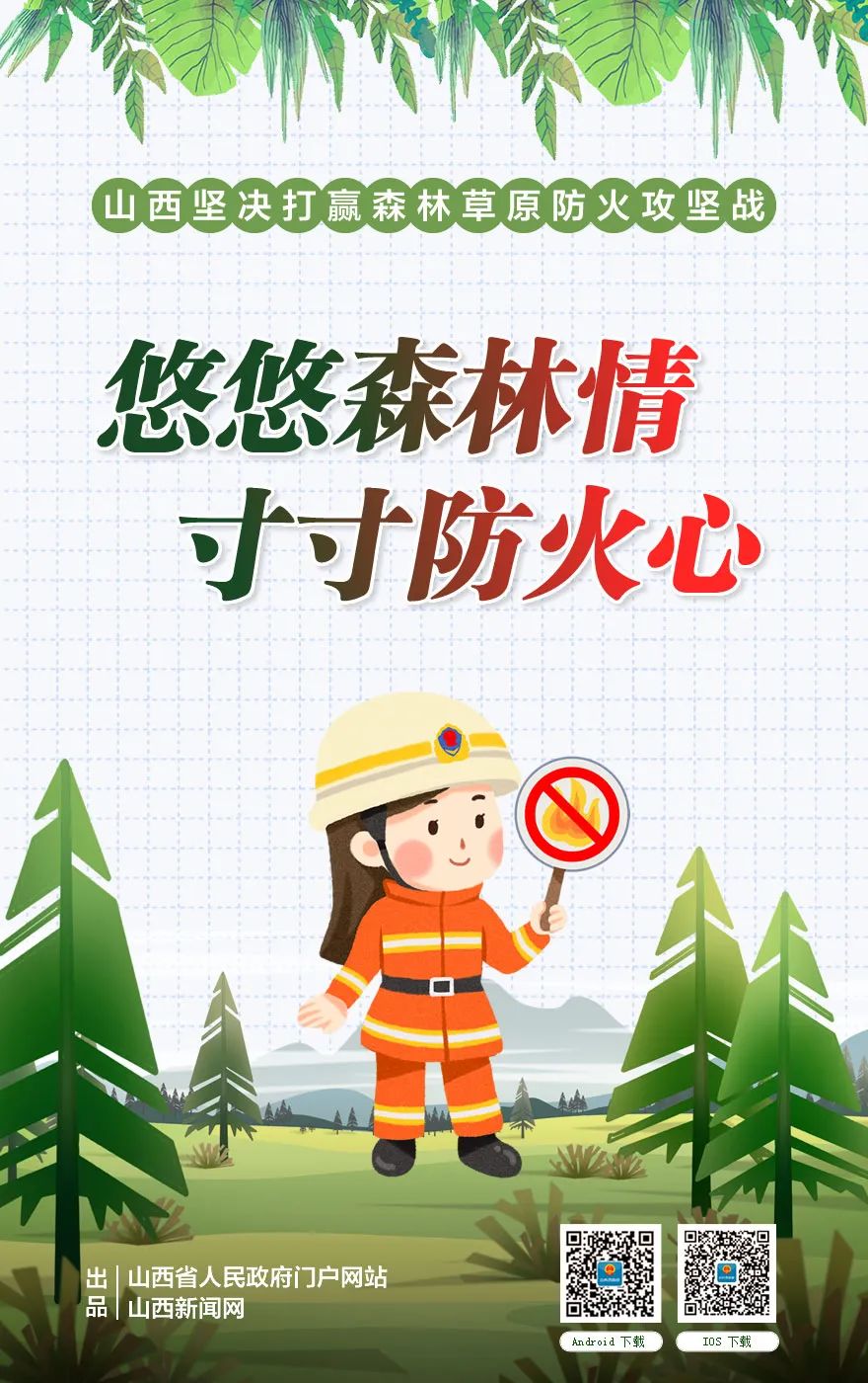 严禁一切野外用火 肇事者一律依法严肃处理