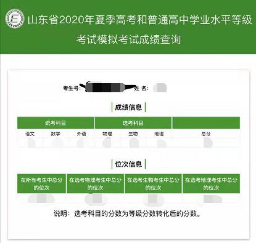山东省新高考模拟考试难破天际无数家长考生蒙圈