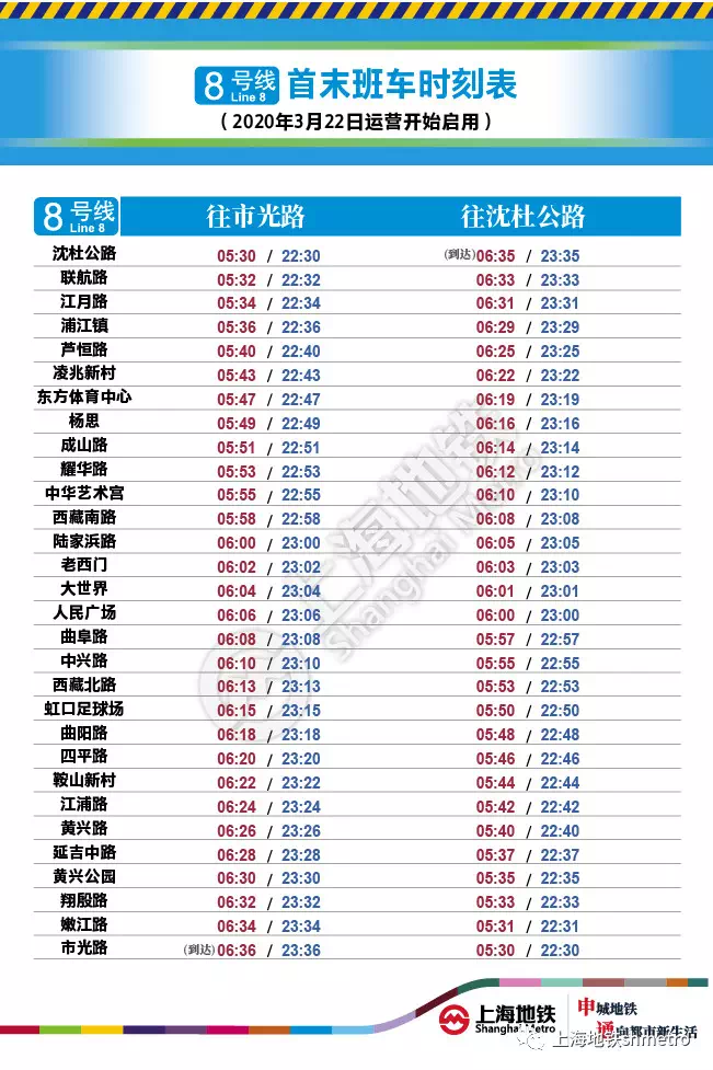 3月22日起,上海地铁8号线全线恢复常态末班车开行