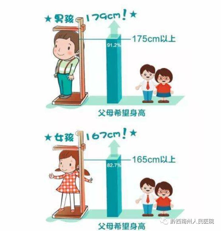 为您的宝贝定个身高促进的最佳方案吧