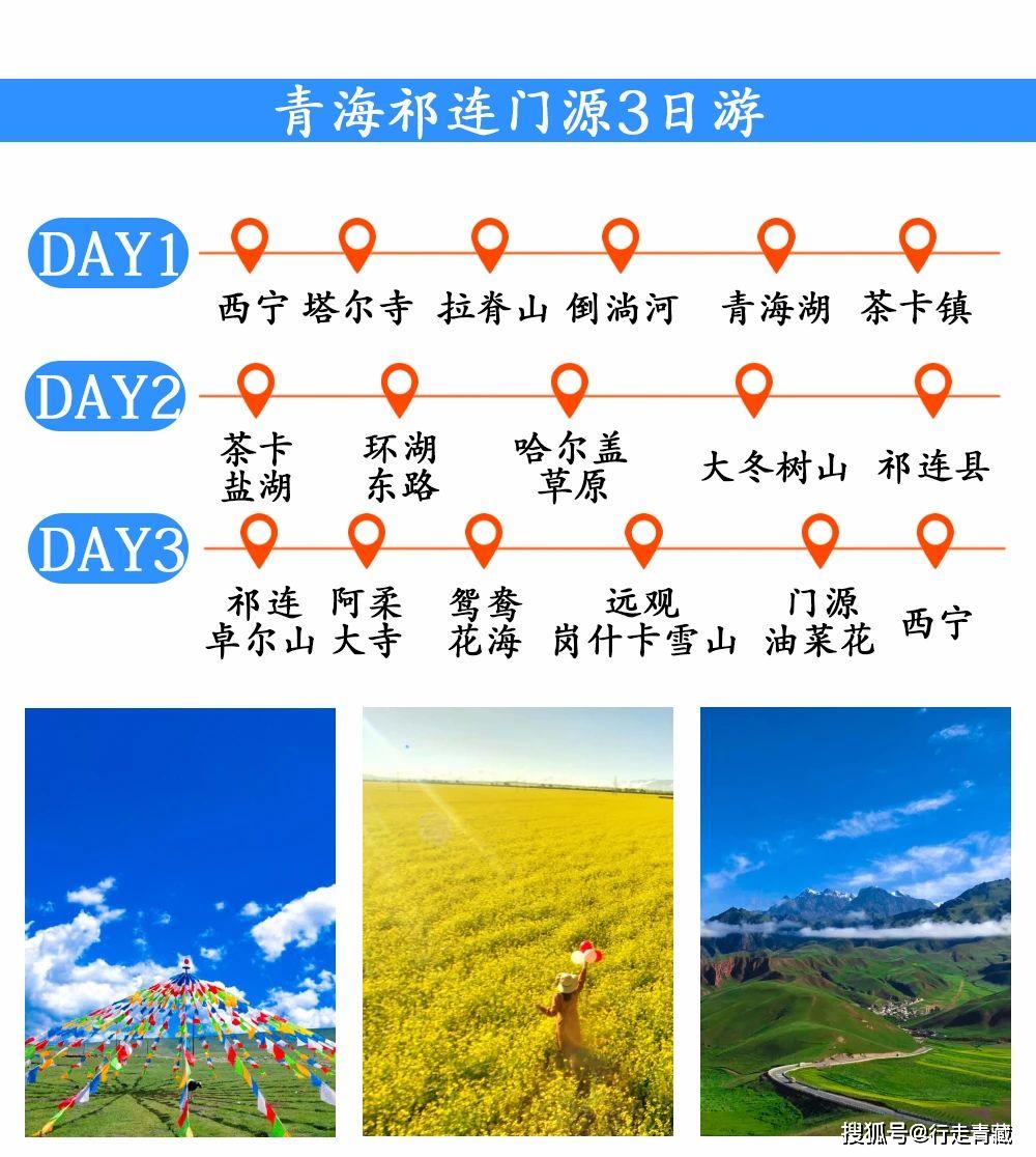 西宁3天旅游线路_西宁3天游玩攻略路线