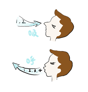 新冠肺炎轻症患者呼吸康复问与答