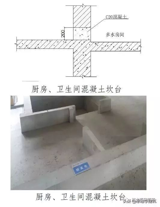 常用結構做法圖文詳解_mm