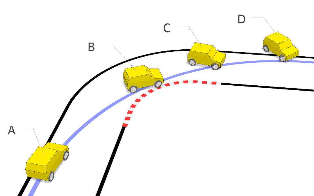 防倾杆还能够改变侧滑角(side slip angle),侧滑角又称偏离角,指车辆