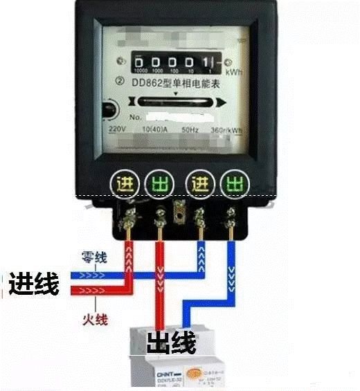 常用电表结构原理与接线图 - 土木在线