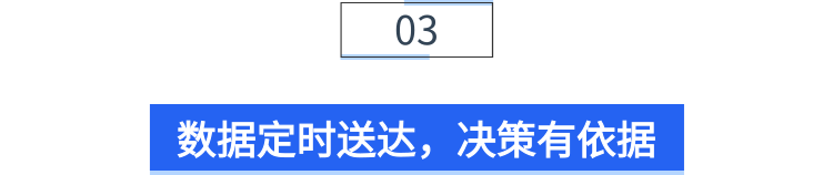 小标题—数据定时送达，决策有依据