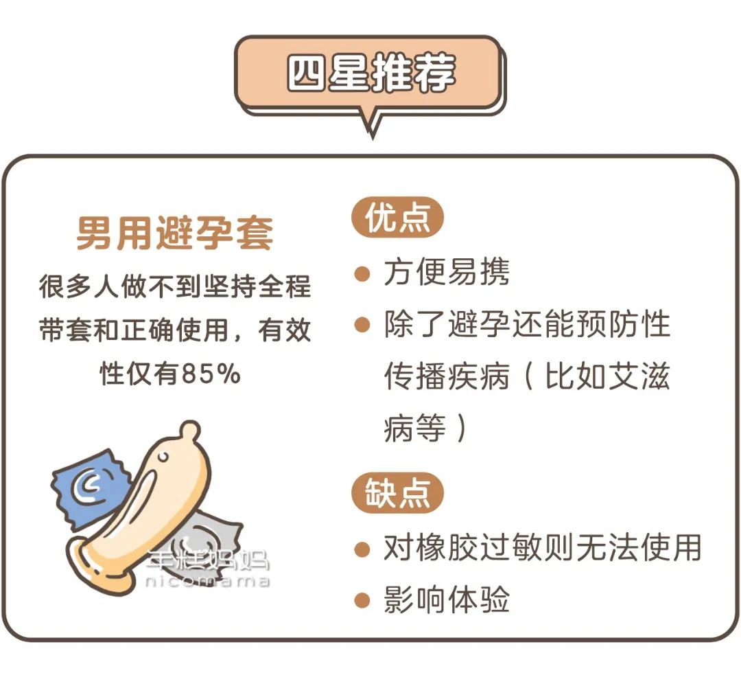 5种避孕方式大盘点妇科医生告诉你哪种才是真有用