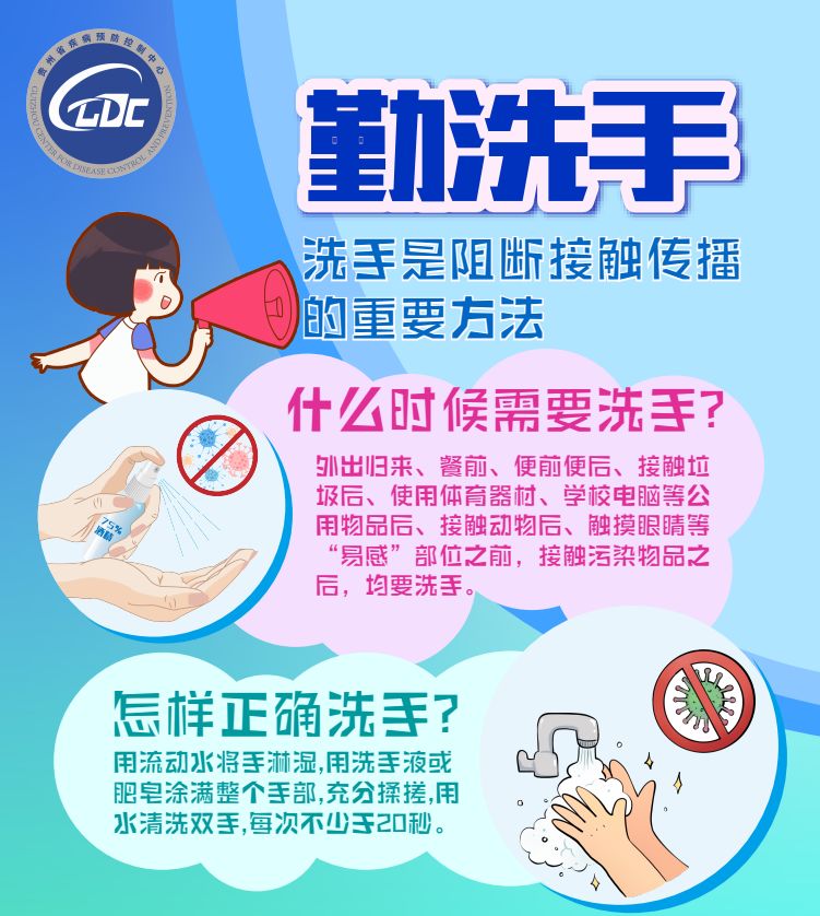 勤洗手,戴口罩,多通风,不聚集