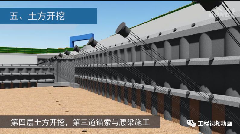 基坑开挖支护全过程施工动画模拟!