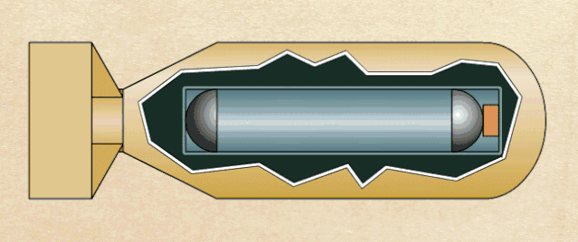 教你造核弹-核弹的工作原理和结构设计_小男孩