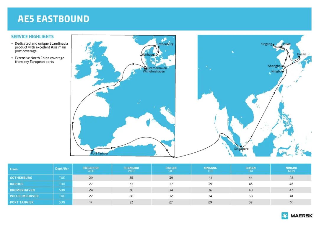 定了马士基优化升级亚欧航线以及跨太平洋航线网络进一步提升准班率