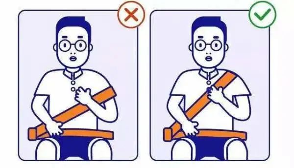 当然是系好安全带开车前第一件事应该做什么