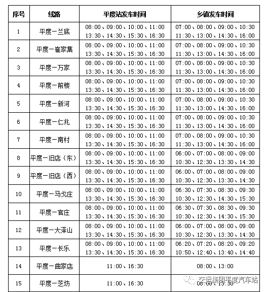 平度這些地方恢復公交通車附時間表