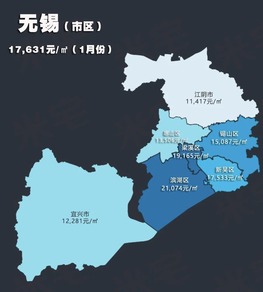 江苏13市3月平均房价曝光受疫情影响太仓楼市怎么样