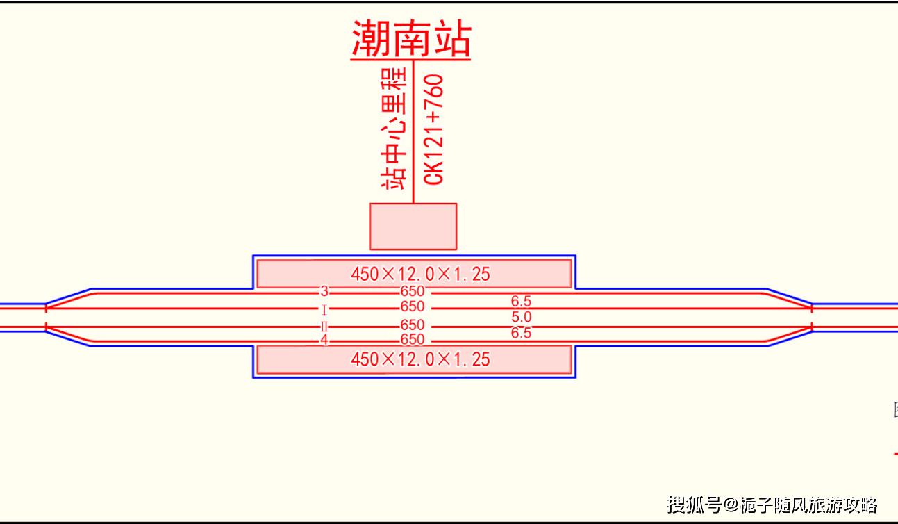 该车站临近g15深汕高速(沈海高速)及潮汕环线高速公路