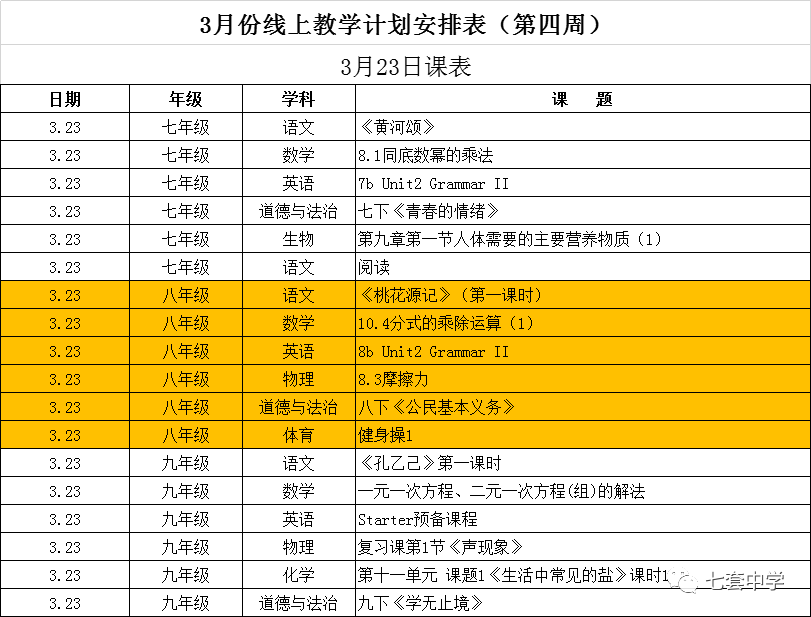 七套中学:3月23日-27日线上学习计划安排