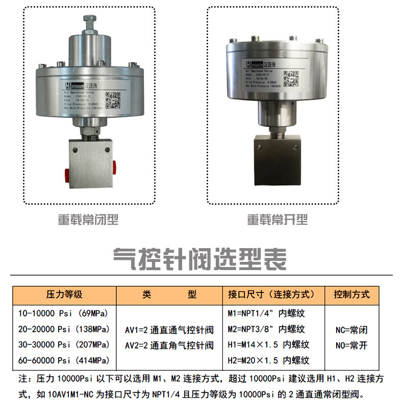 气控针阀使用选型与使用说明