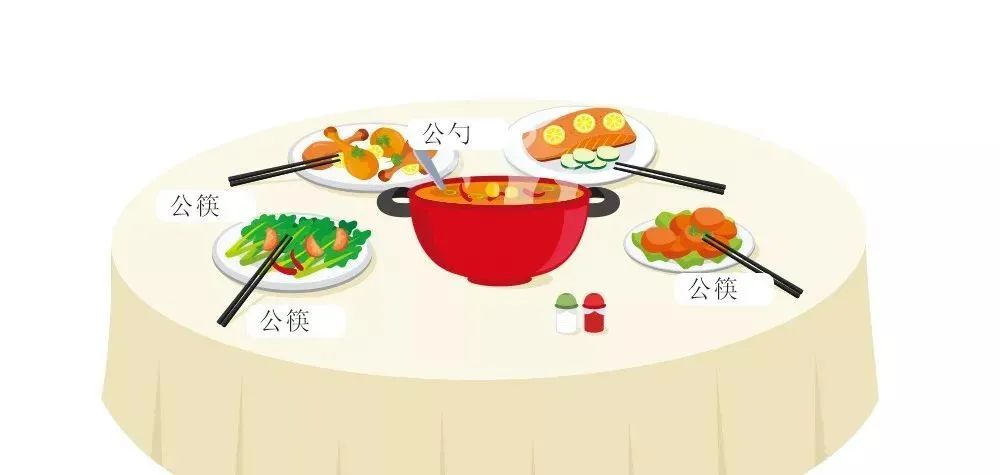 预防疾病交叉感染,让使用公筷公勺成为每一个人,每一个家庭的自觉行为