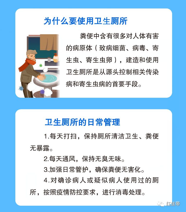 疾控中心告诉您新型冠状病毒肺炎流行期间如何正确使用卫生厕所