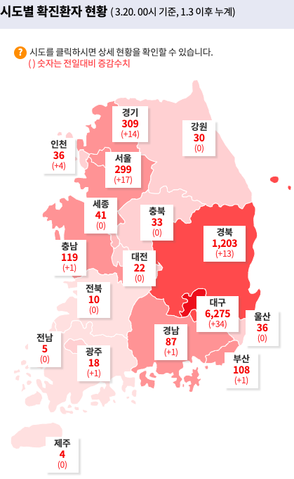 邪教横行,床位吃紧:不封城的韩国如何踩下「疫情急刹车」?