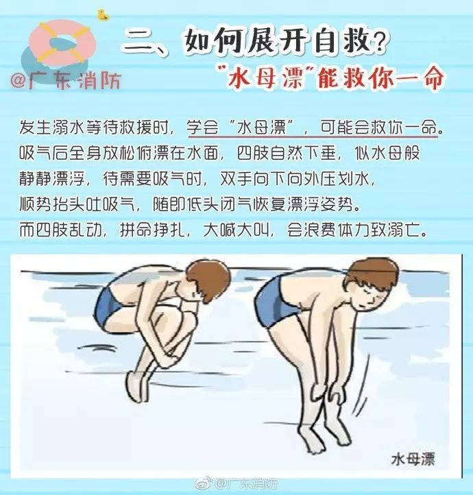 防溺水自救方法自护图片