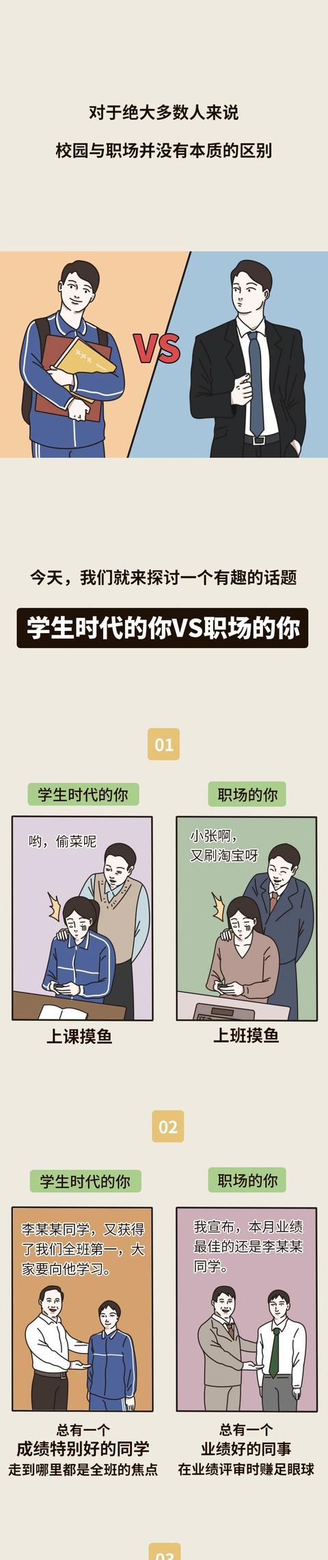 步入职场后,才发现与学校时候的区别!(漫画)