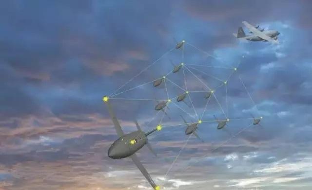 无人机有限寿命设计;自动发射波次策略;高精度数字式飞行控制;油箱