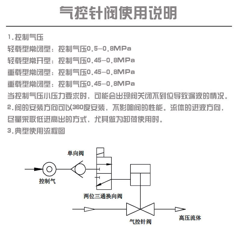气控针阀使用选型与使用说明