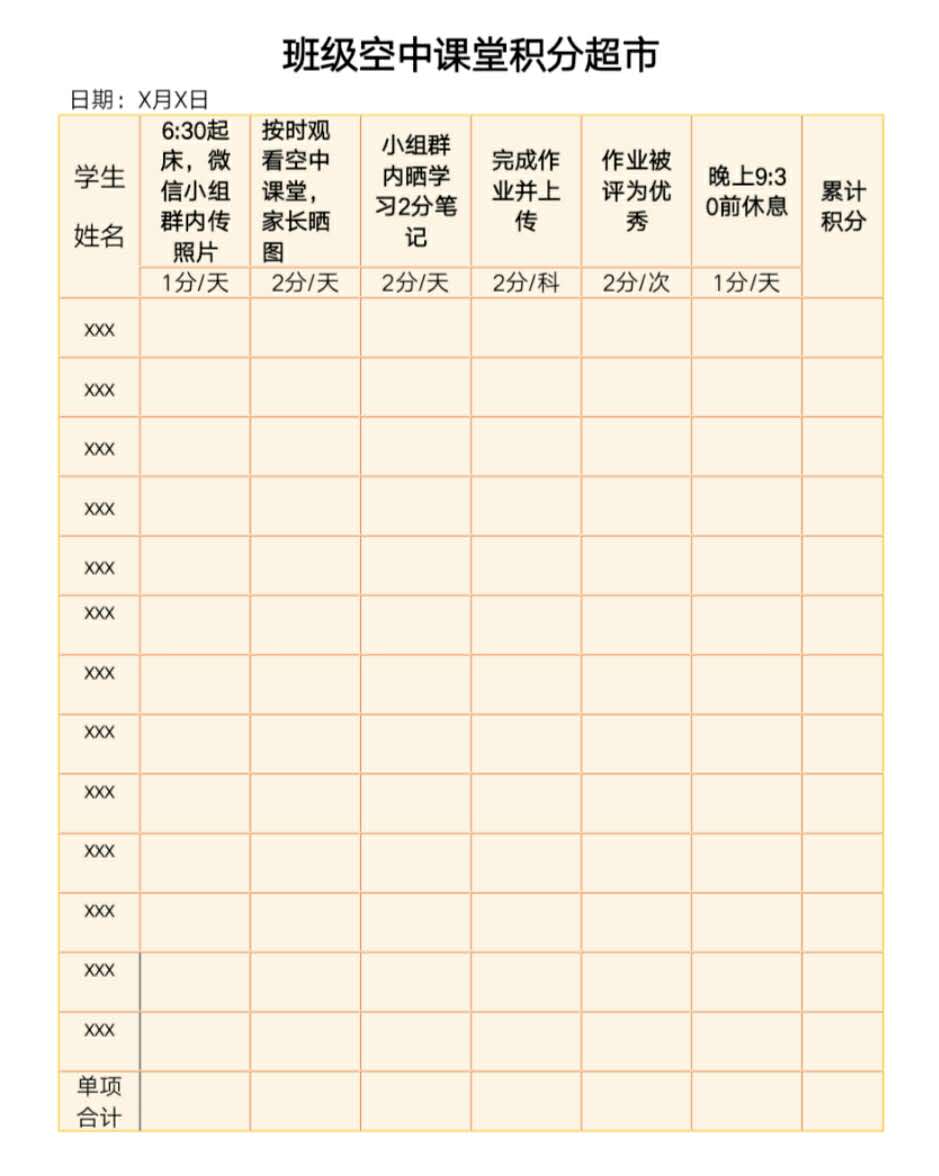 原创简单实用的家庭积分超市空中课堂积分超市助孩子培养学习生活好