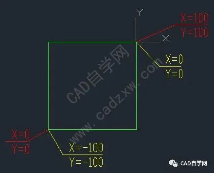 cad套图技巧大揭秘及坐标问题小结