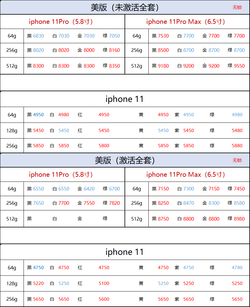 iphone批发价