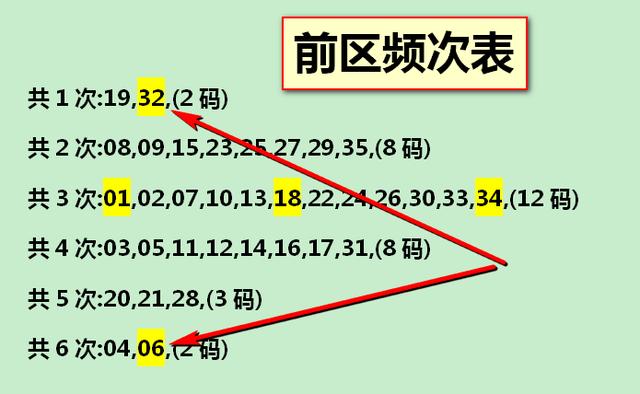 18码方案8围红密码图图片