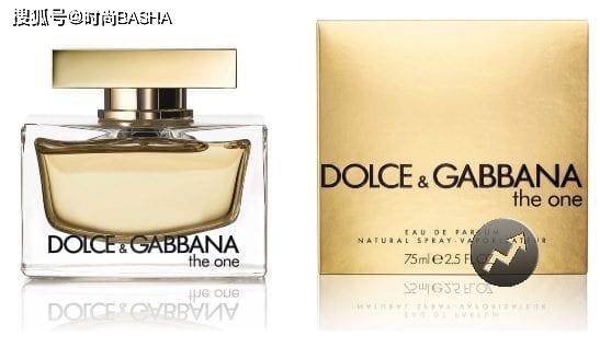 杜嘉班納(dolce&gabbana)著名的女性香水品牌這家特別的時裝屋是由兩