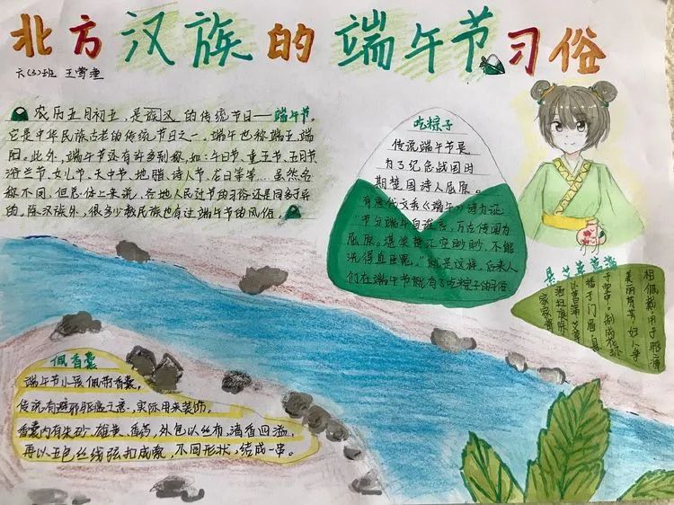 曹颖茜六1班 谭丽晶六1班 郝雪晗六1班 王紫璇精美的手抄报作品俗话说