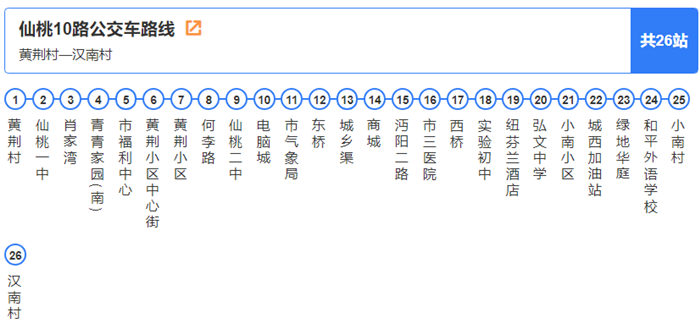 仙桃公交6路车路线图图片