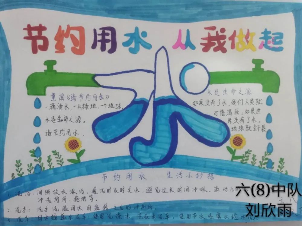 小学生节水公约图片