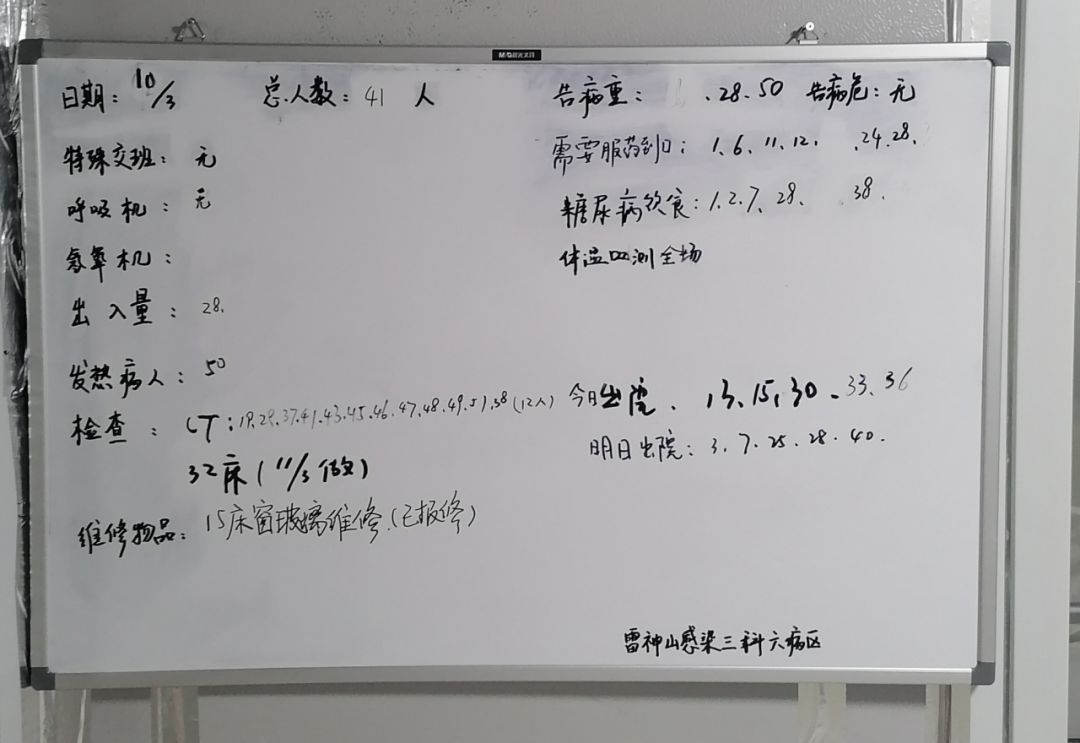 广东省中医院援助湖北医疗队队员应用精益管理助力抗疫阻击战精益医疗