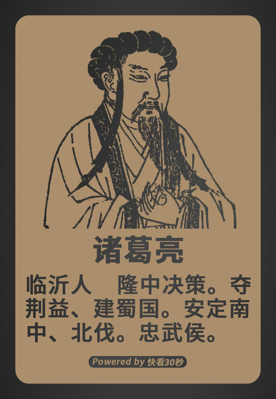 齐鲁大地历史悠久中华文明发祥地之山东古代历史名人盘点1